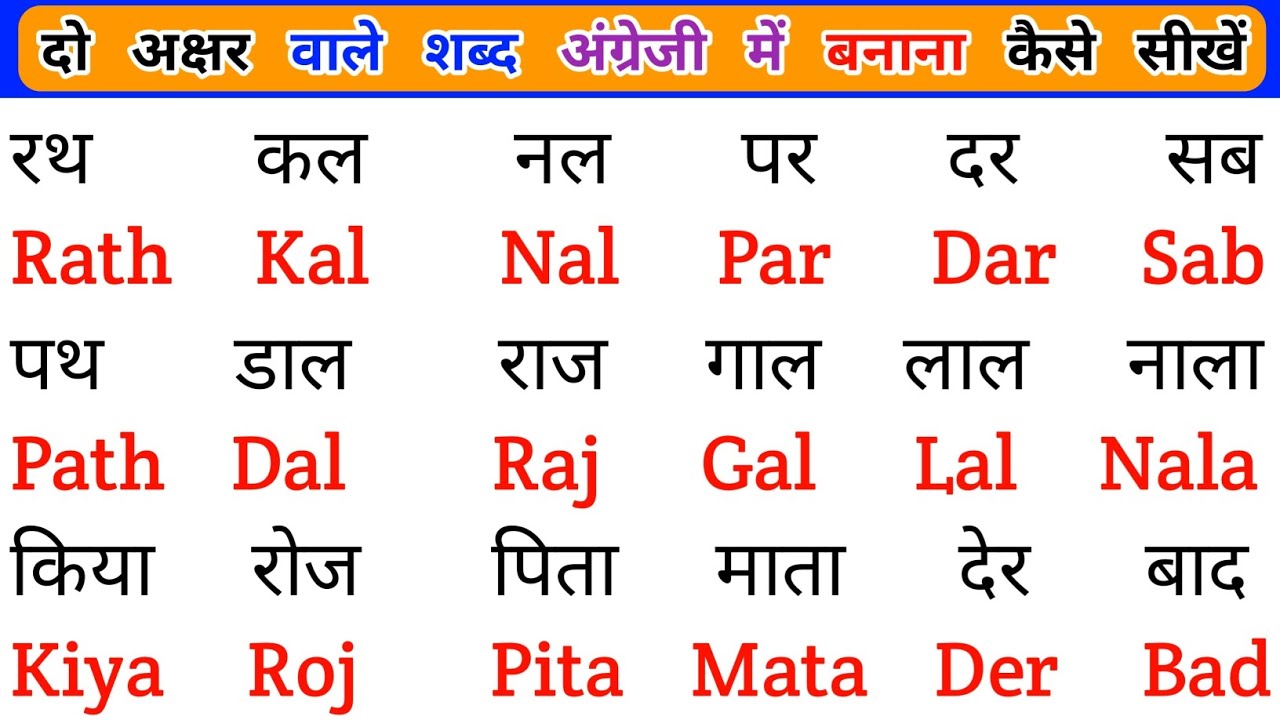 हिन्दी नाम को इंग्लिश में लिखना पढ़ना कैसे सीखें | इंग्लिश में मैसेज करना सीखें |how  learn english