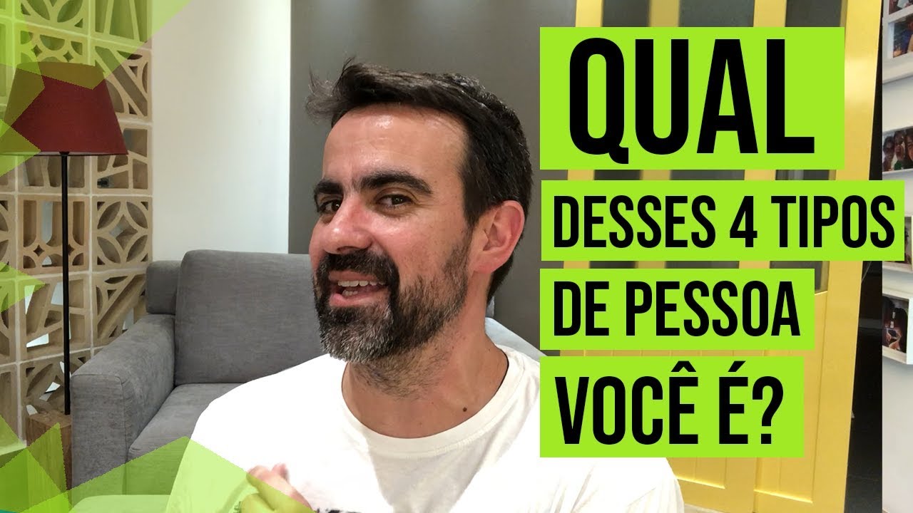 TESTE: DESCUBRA SUAS FORÇAS E SUAS FRAQUEZAS