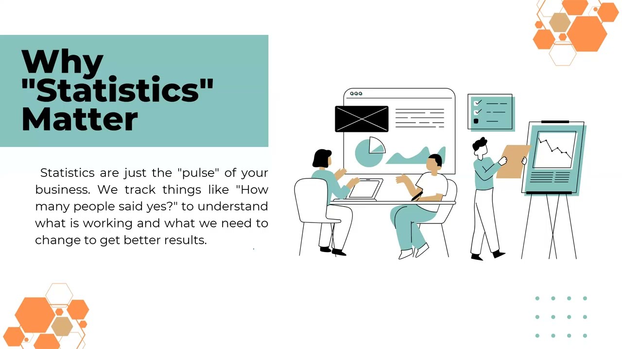Oriflame Business Overview | Business Statistics Basics | Day 3 |