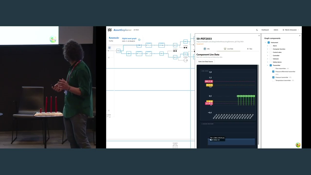 Opening demo by Webstep