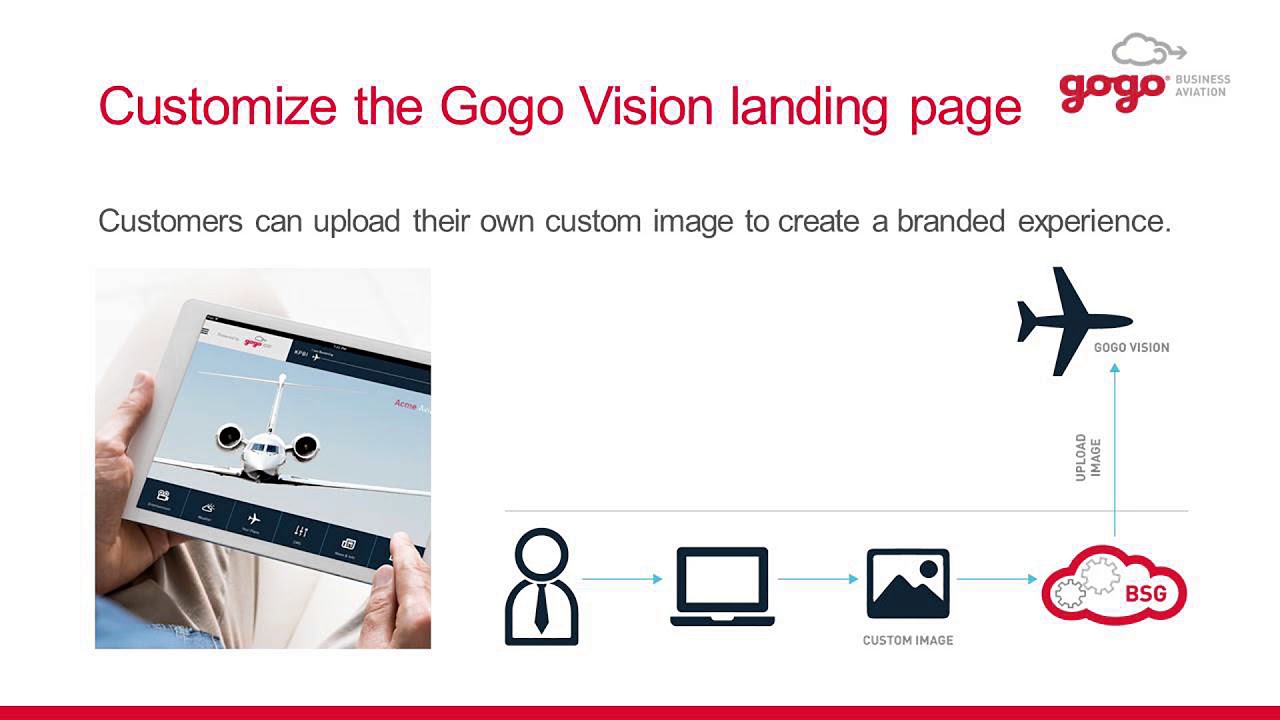 Gogo Inflight Connectivity Solutions Seminar