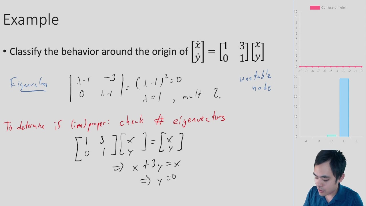 MATA35 - Lecture 11a - Nonlinear phase portraits