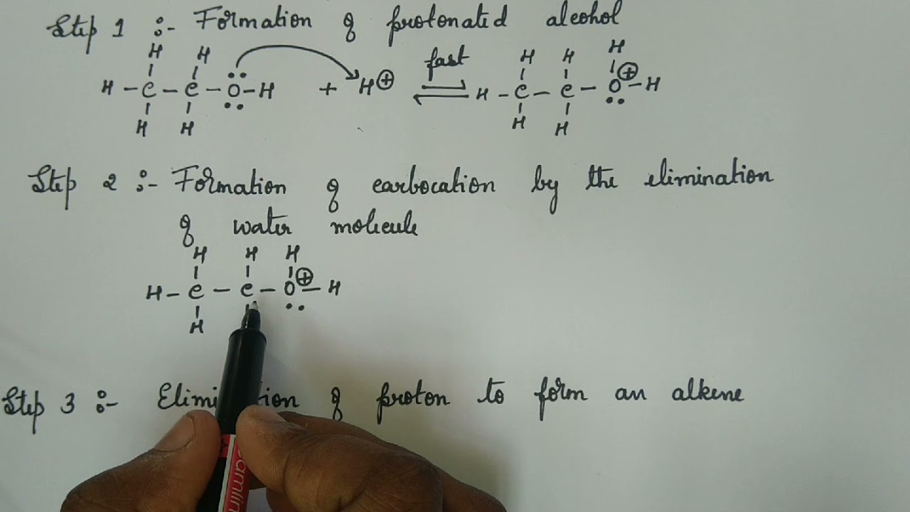 2: Dehydration of ethanol to ethene - Mechanism
