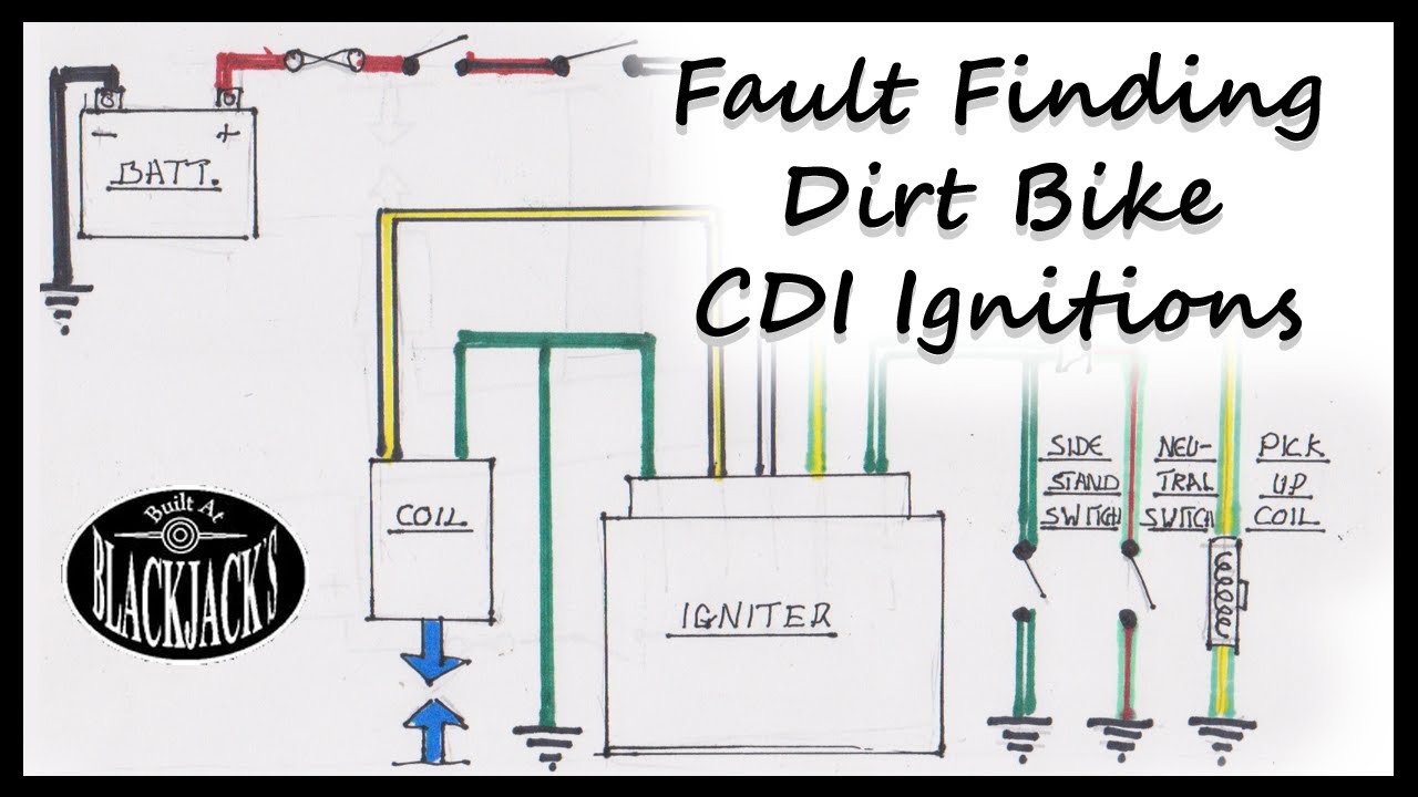 Fault Finding CDI Ignitions on Dirt Bikes, Quads, and ATVs