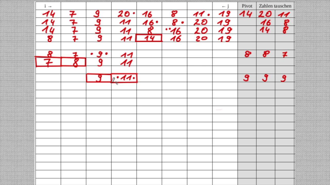 QuickSort - Sortieralgorithmus