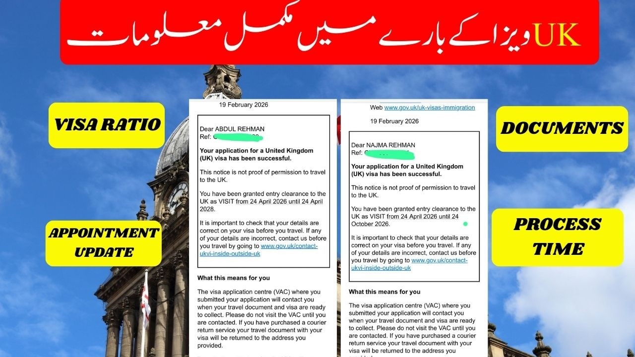 UK Visit Visa from Pakistan 2026 | Complete Guide – Visa Ratio, Appointment & Processing Time