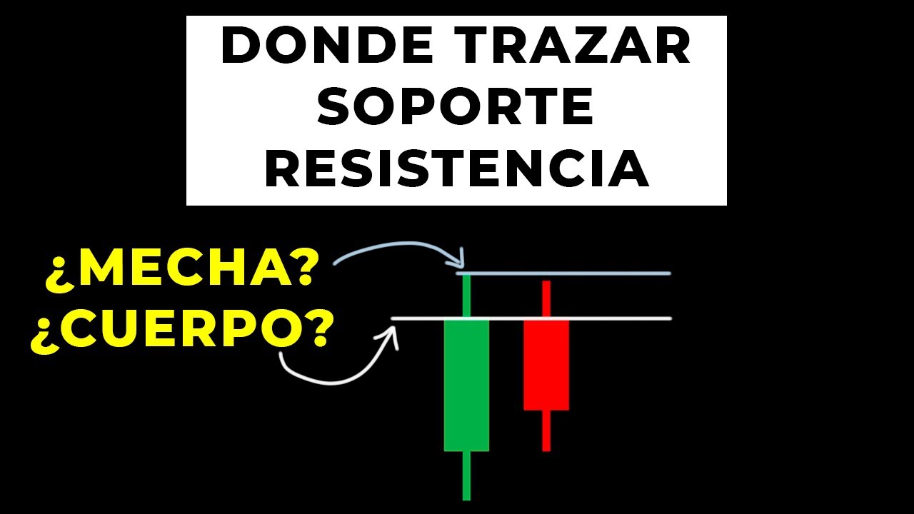 Usar la MECHA o el CUERPO para TRAZAR SOPORTES y RESISTENCIAS