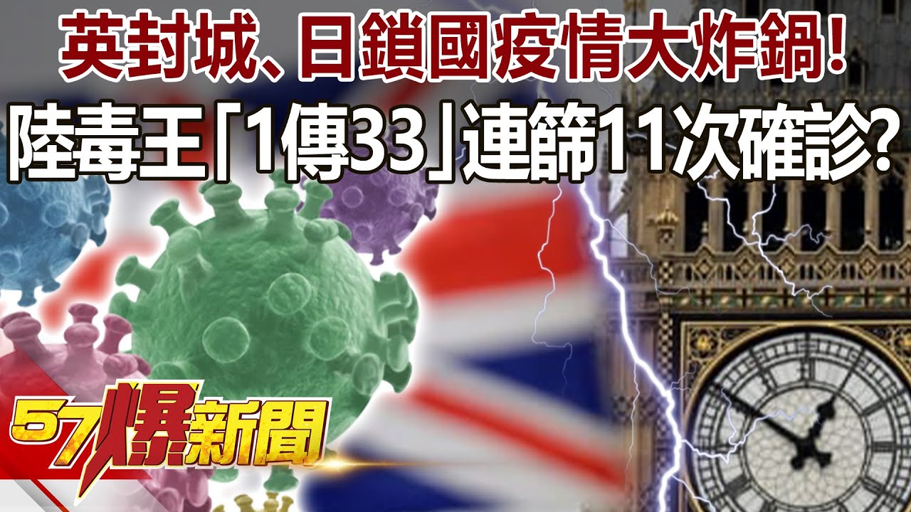 【新冠疫情】英封城、日鎖國疫情大炸鍋！ 陸毒王「1傳33」連篩11次確診？！-黃創夏 汪潔民 阿強 徐俊相《57爆新聞》精選篇 網路獨播版-1900-1