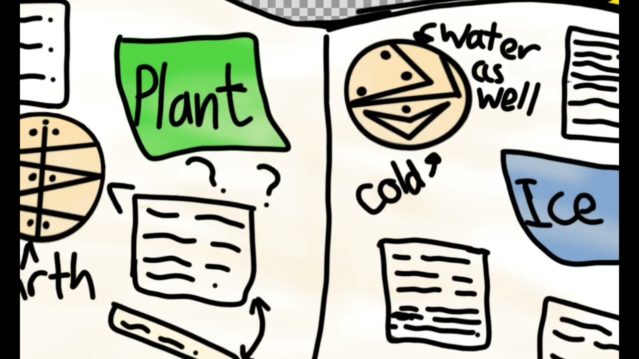 Pt 2 what if deku has glyphs 