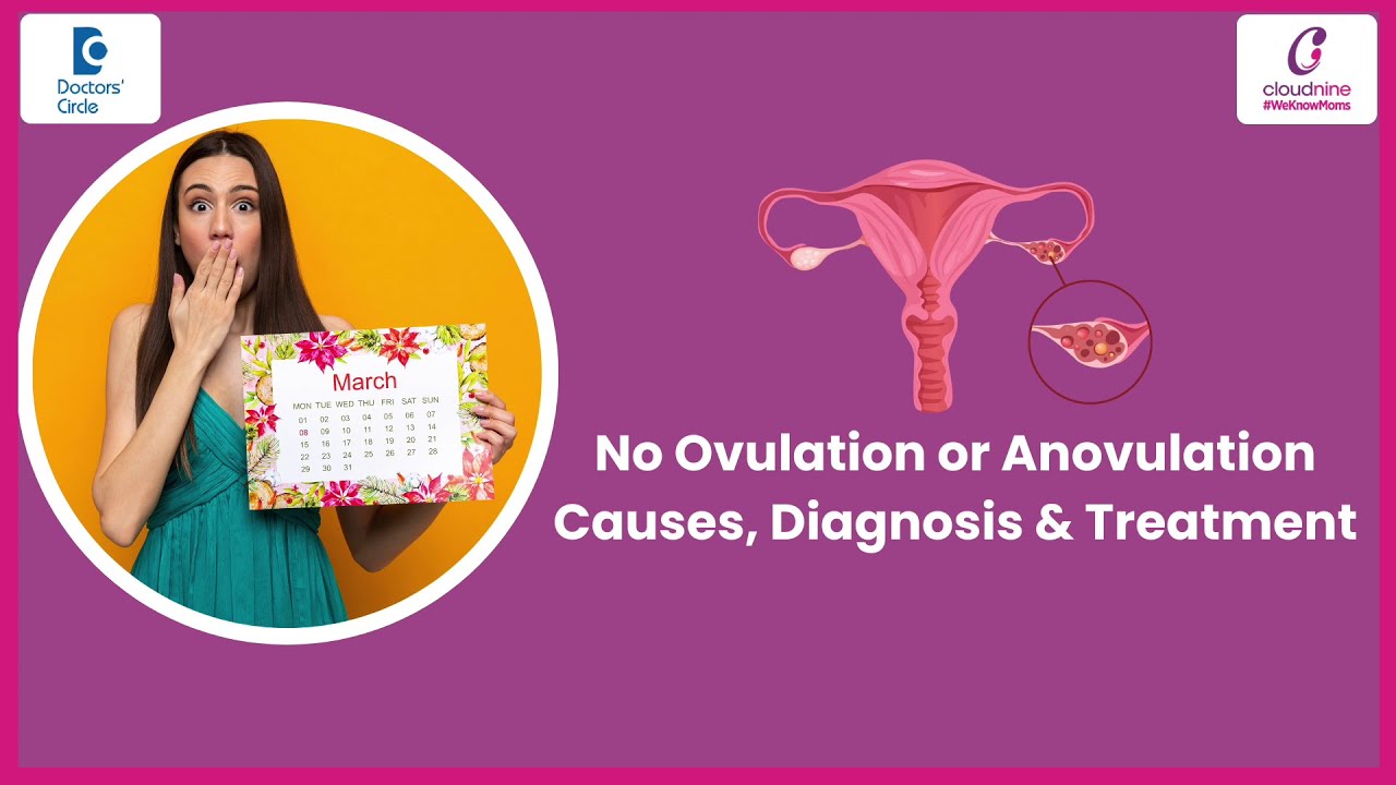 How to get PREGNANT if I don't Ovulate?| Anovulation Best Treatment-Dr.Anjali Taneja|Doctors' Circle