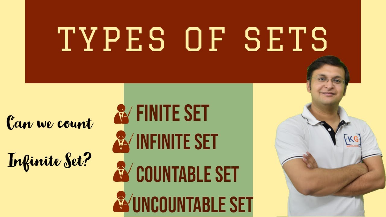 Part-3 | Finite Infinite Countable Uncountable sets in english difference discrete maths set theory