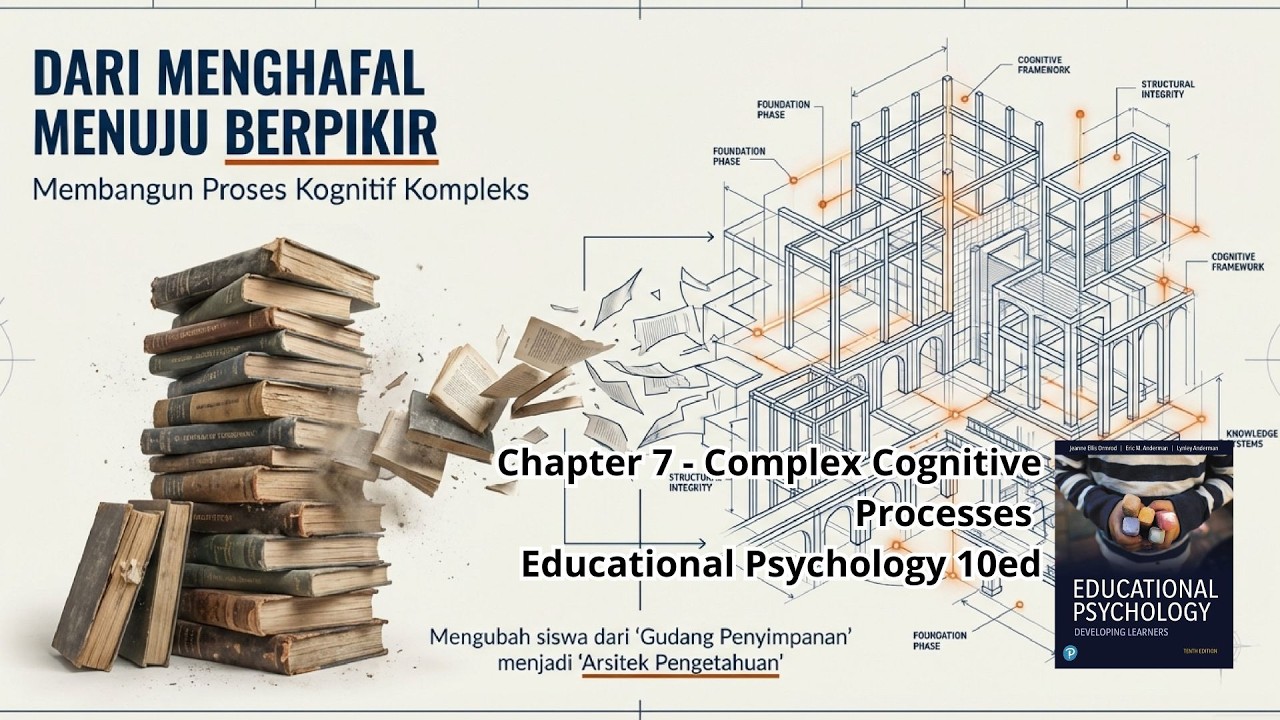 Educational Psychology | Jeanne E. Ormrod | Indonesia