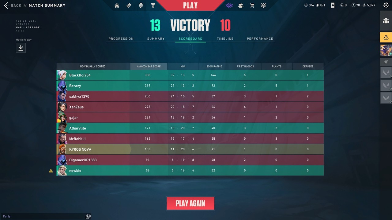 WANNA SEE A SHI**Y GAMEPLAY? THEN CLICK HERE!!!!! BY KYROS NOVA.