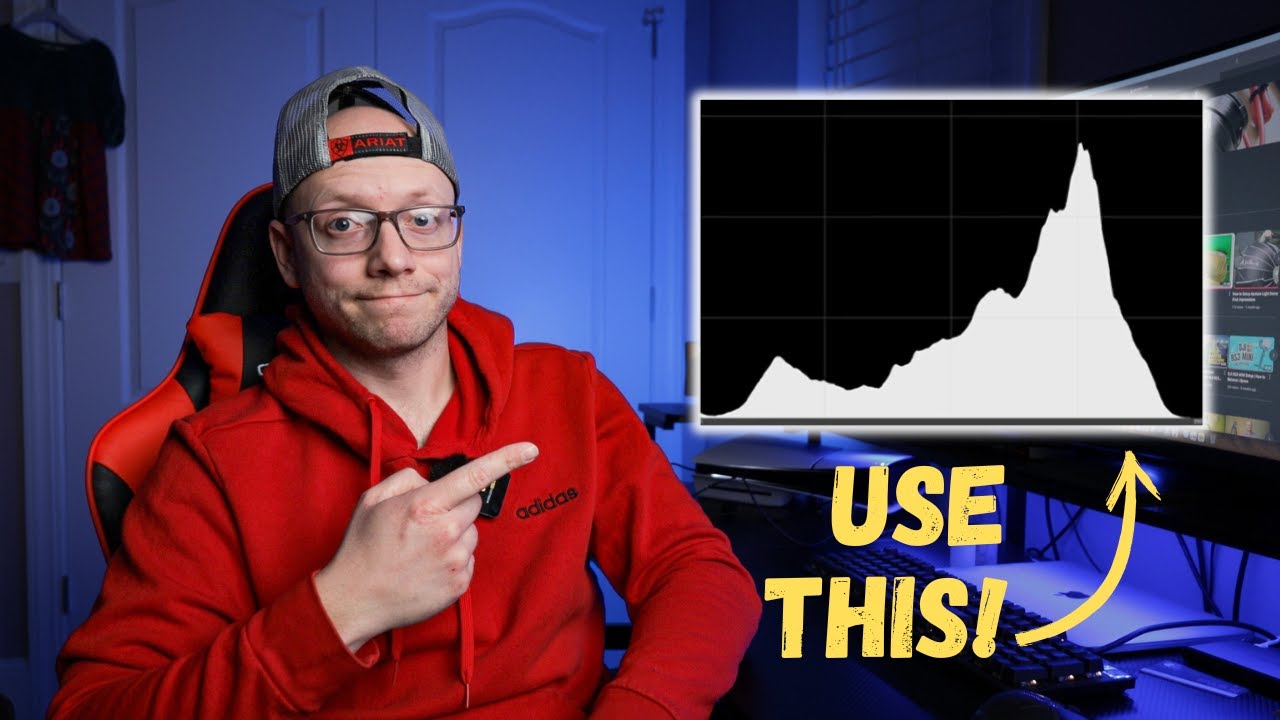 Get PERFECT Exposure Every Time!