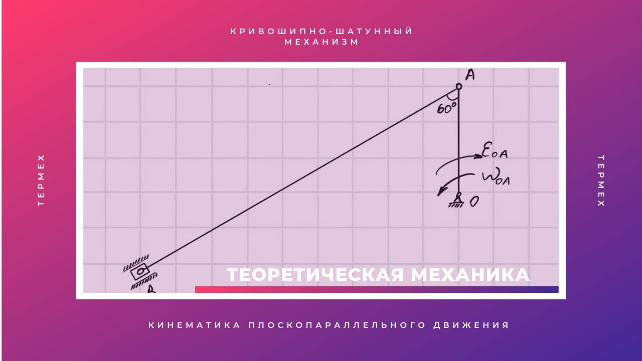 Кинематика плоскопараллельного движения (кривошипно-шатунный механизм)
