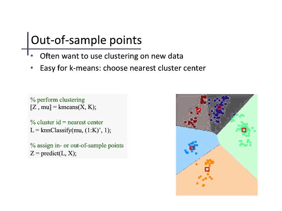 Clustering (3): K-Means Clustering