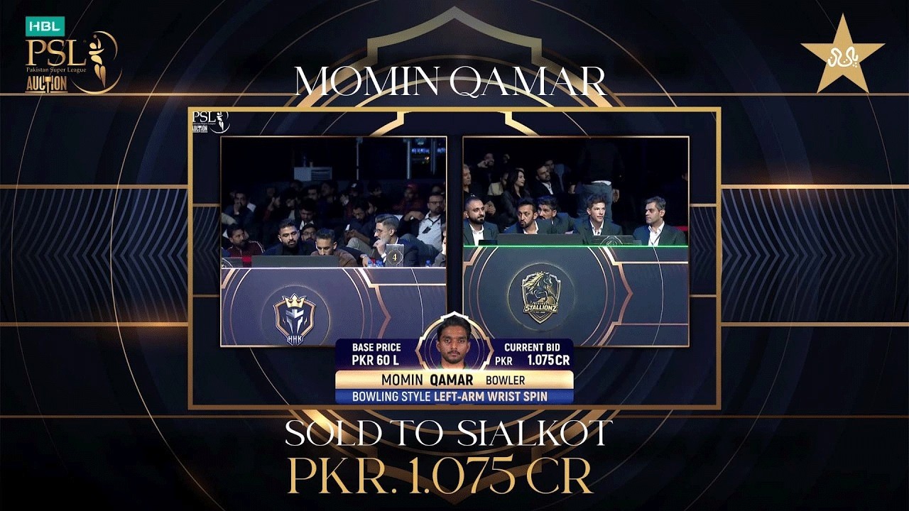 Momin Qamar was one of the names buzzing around the auction room ⚡ | MX13