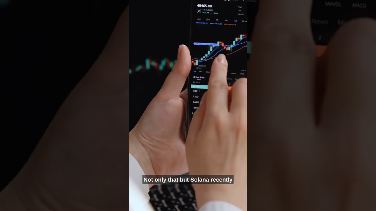 Crypto Insights  SOL Resilience, BTCMTX Success, & Future Predictions