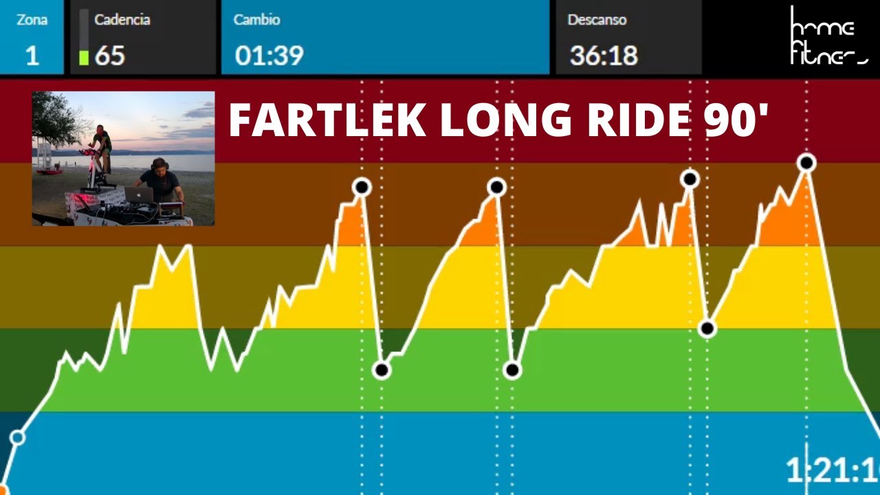 Spinning-Sunset Marina DJ Set Long Ride 90 min- ciclo Indoor Cycling
