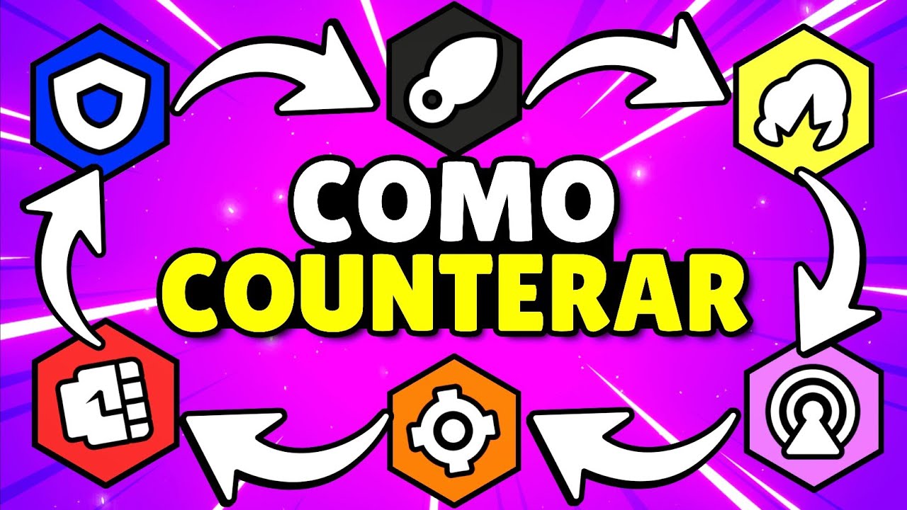 Como Counterar Todas as Classes de Brawlers ✅❎