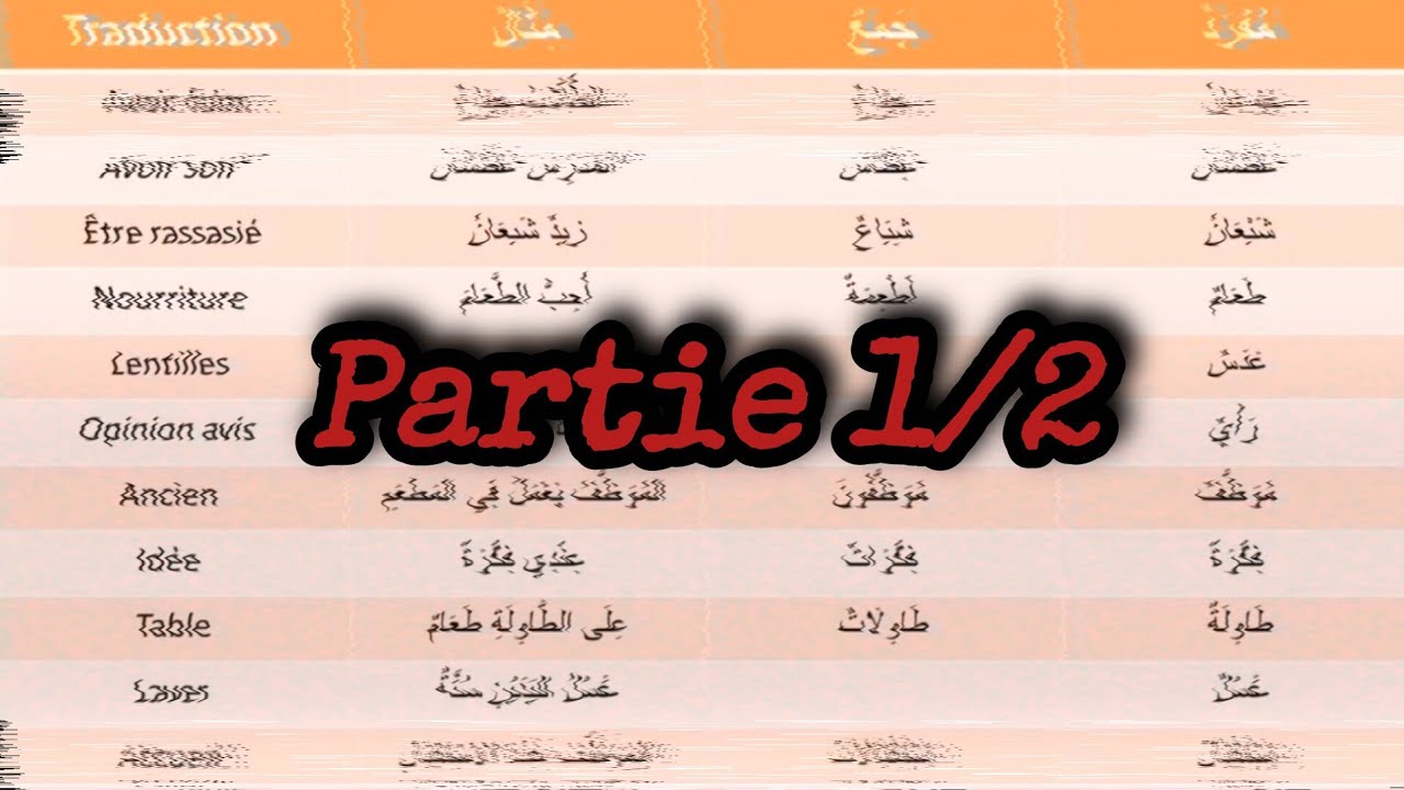 TOUT LE VOCABULAIRE DU TOME 1 DE MEDINE (partie 1/2)
