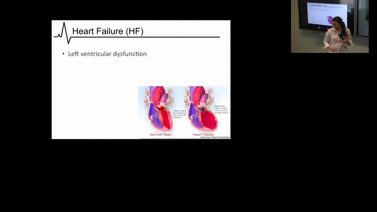 Understanding the Most Common Heart Conditions