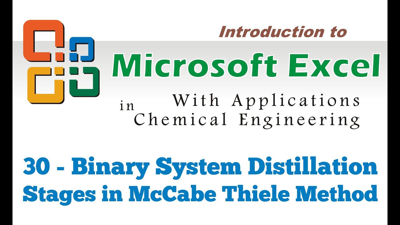 Excel for Chemical Engineers I 30 I Stages in McCabe Thiele Method