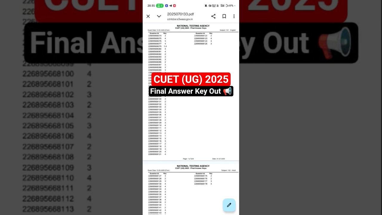 CUET (UG) 2025 Final Answer Key Out 📢