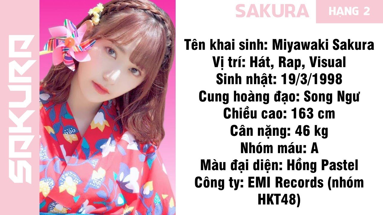 Tiểu Sử Các Thành Viên IZ*ONE - Mới Nhất