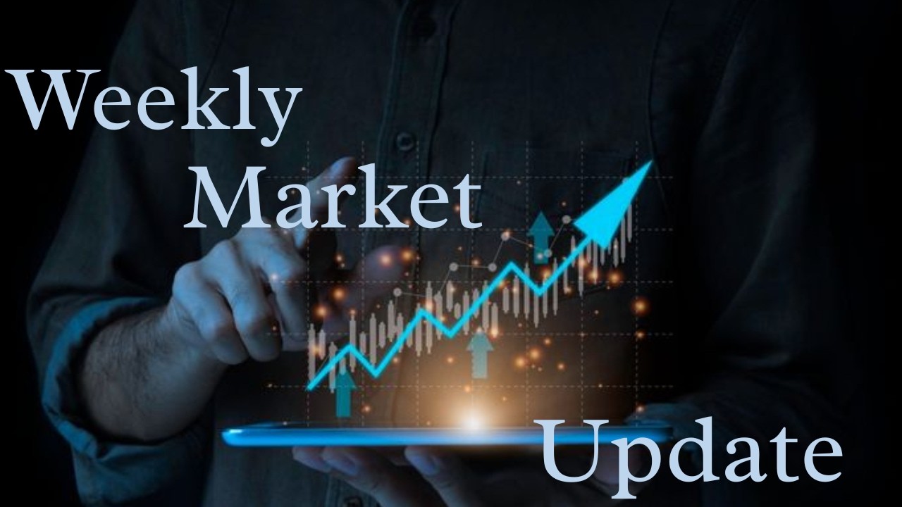 Market Update Feb 20