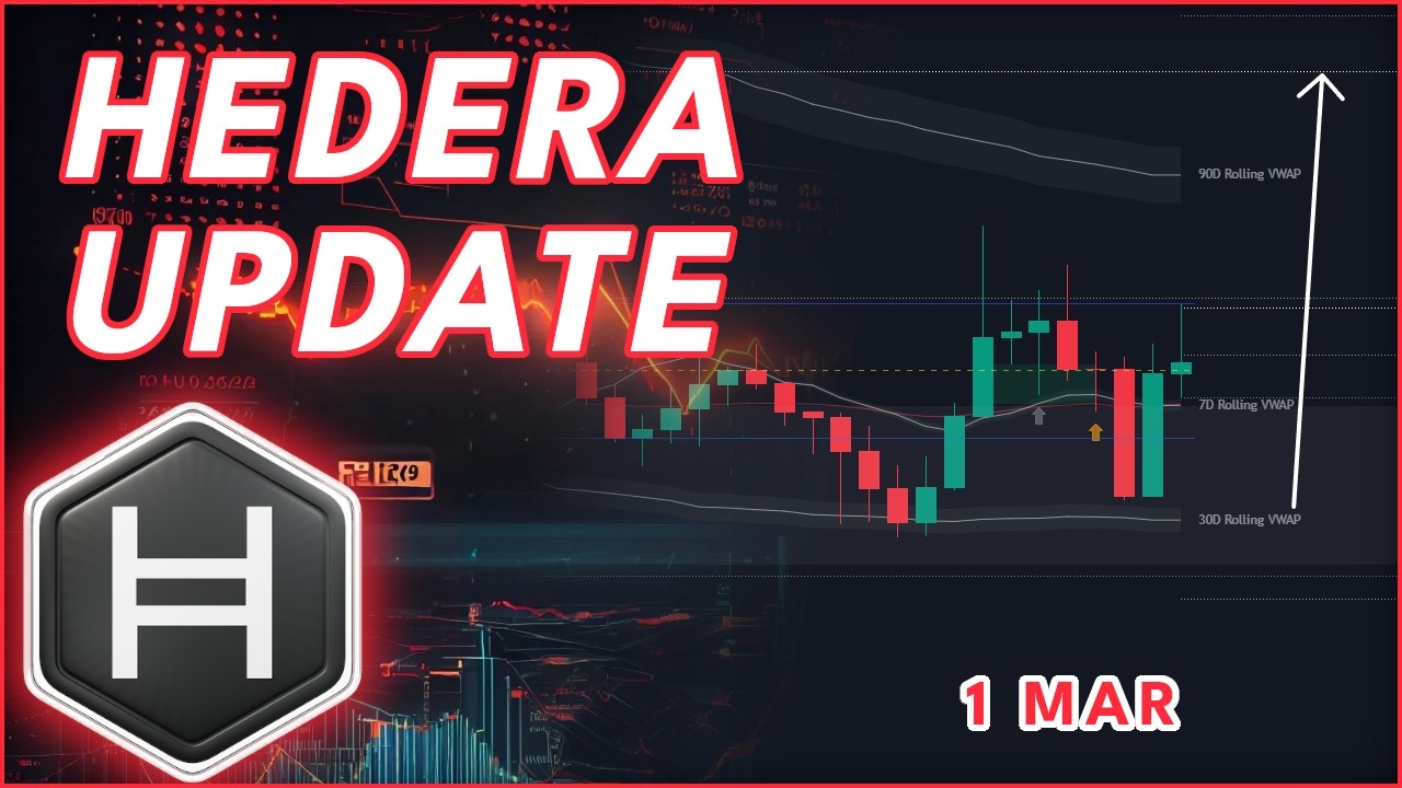 WHY HBAR WILL BREAKOUT SOON🔥 (Hedera Price Prediction 2026)