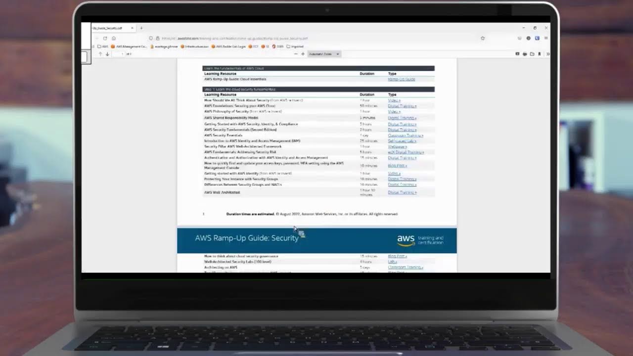 Mastering AWS Security Strategies and Tactics