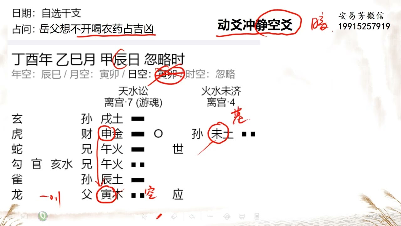 六爻高级进阶 038 动爻冲旬空的静爻 岳父喝农药