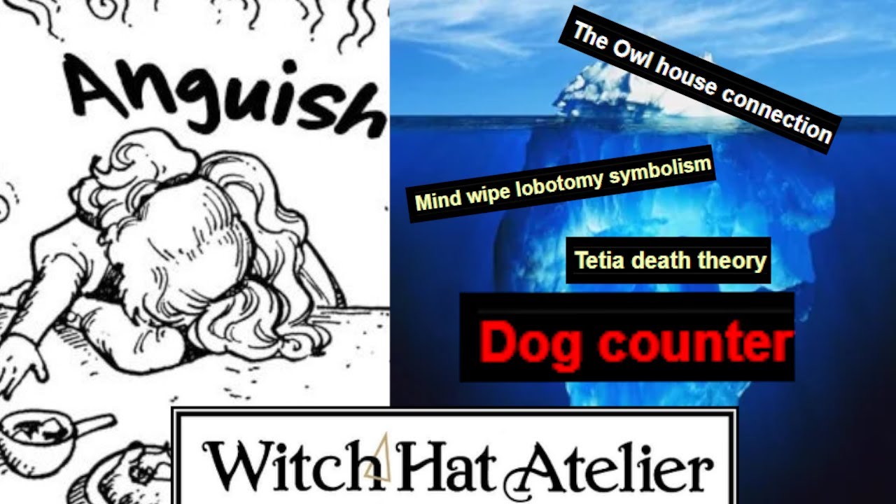 The Witch Hat Atelier iceberg