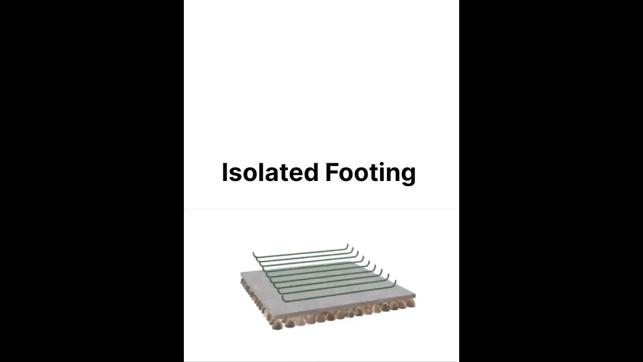Isolated Footing