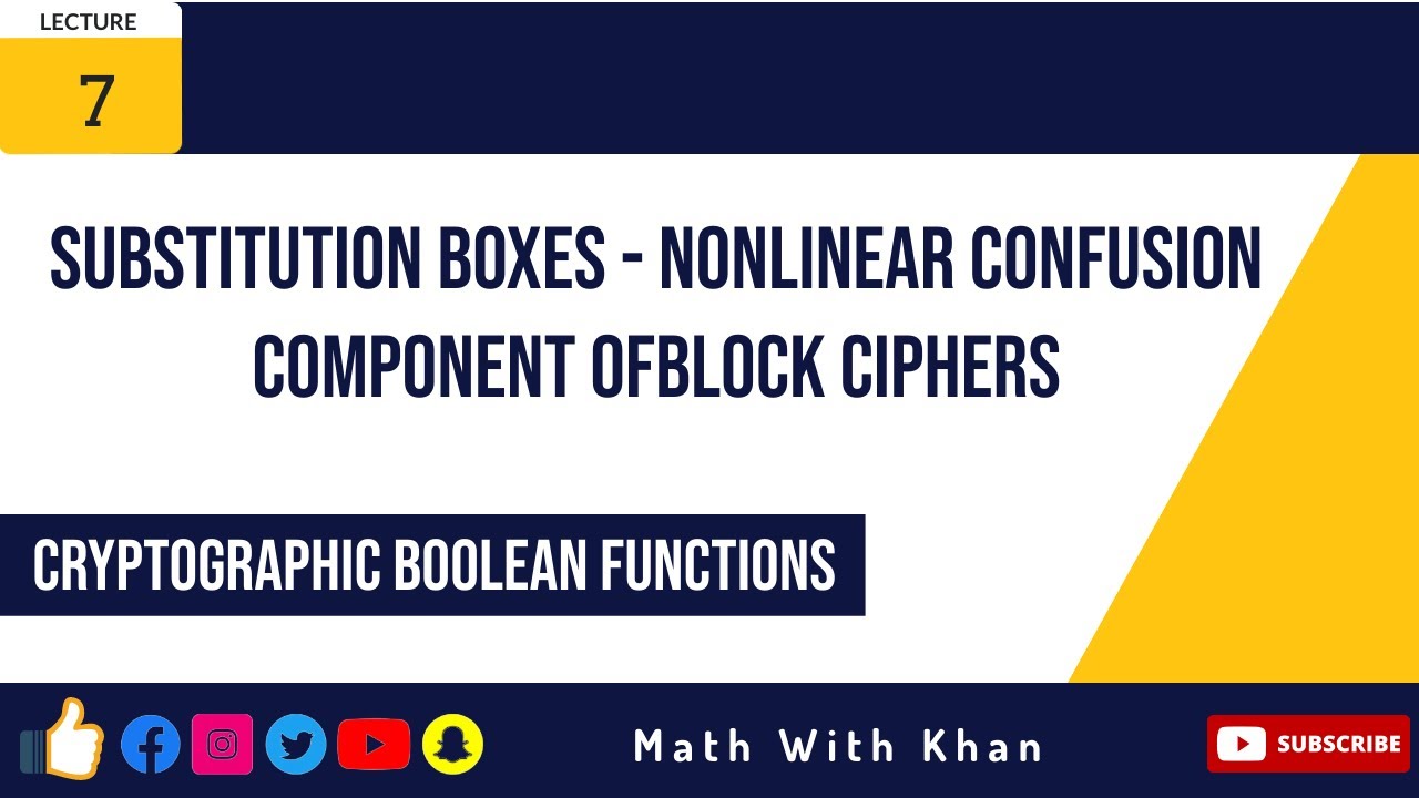 Substitution Box (S-box) | Nonlinear Confusion Component of Block Ciphers | S-box | S-boxes