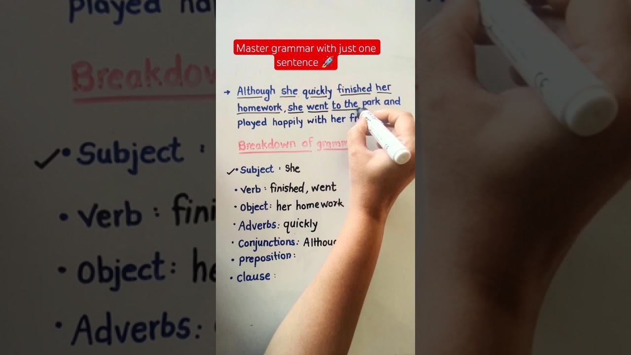 Изучите грамматику с помощью одного мощного предложения #speakconfidentenglish #vocabulary #engli...