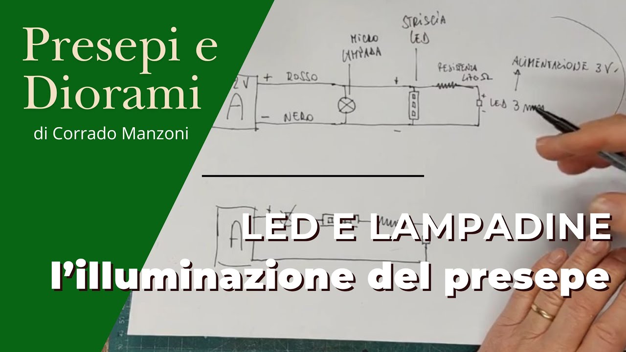 Led e lampadine: l'illuminazione del presepe