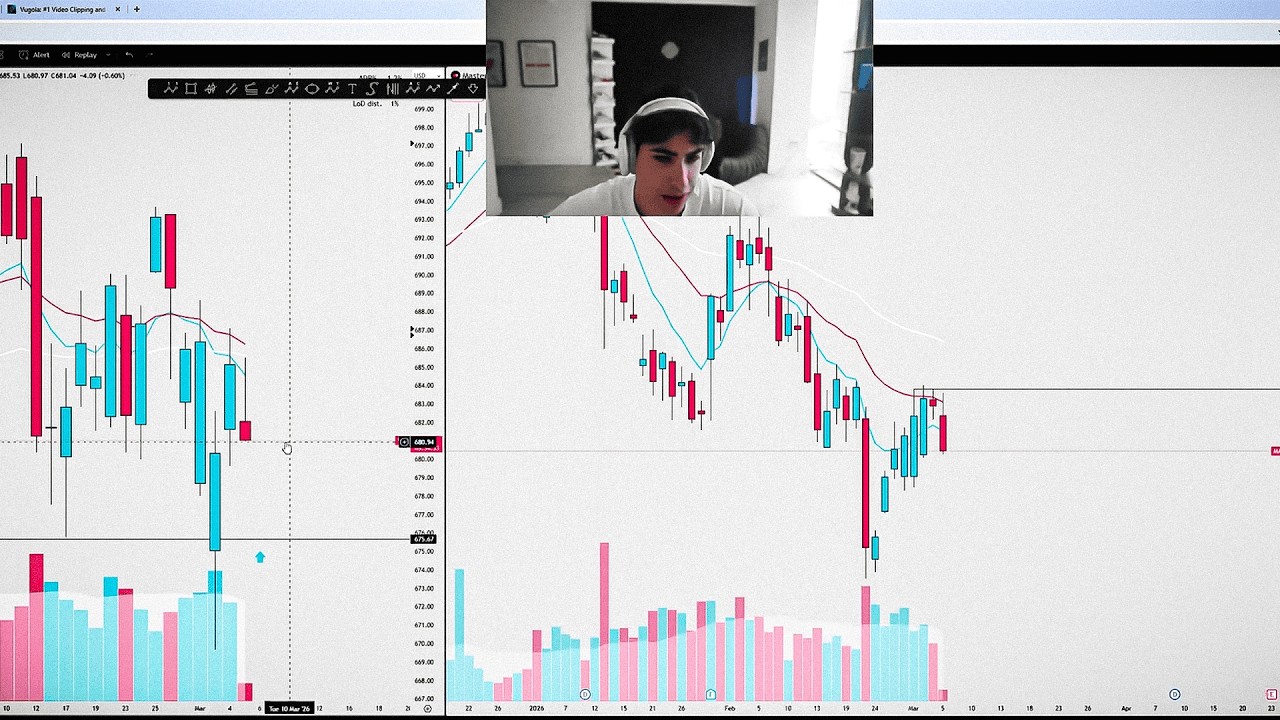 How I Made $12K Swing Trading (LIVE TRADING)