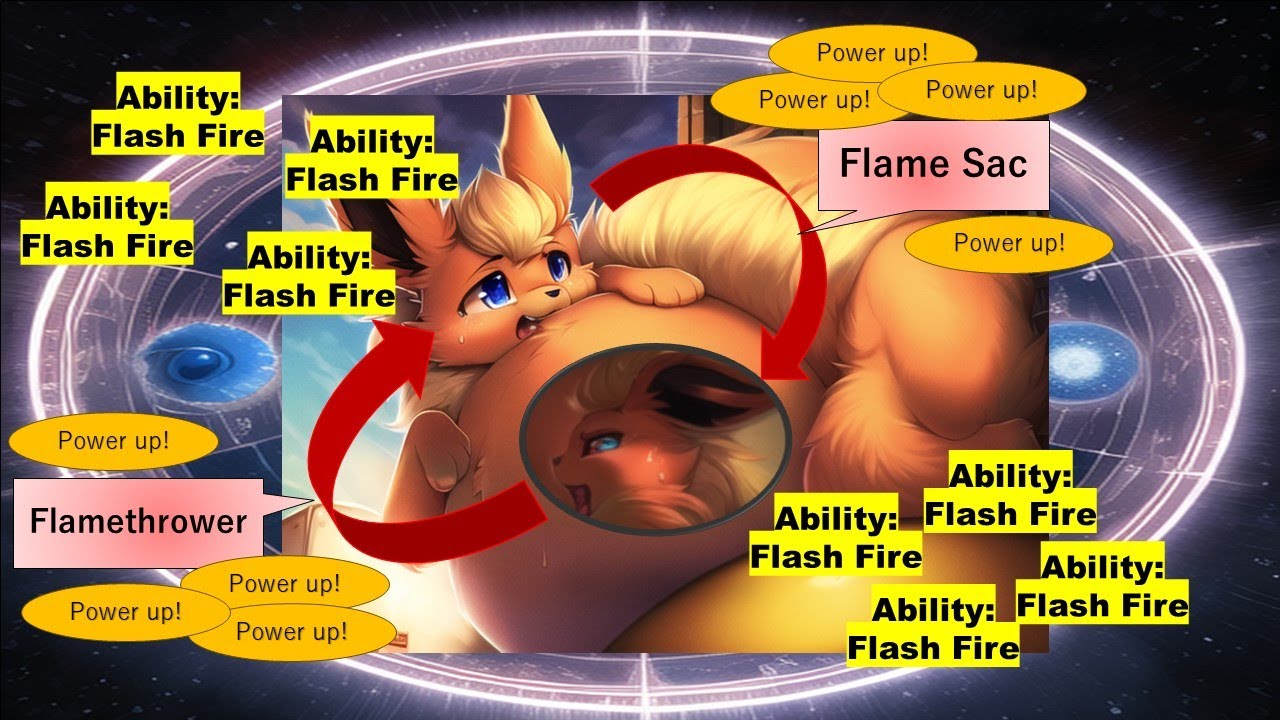 【AI_7】Fire Training 【Novel AI Story】 #Vore #inflation