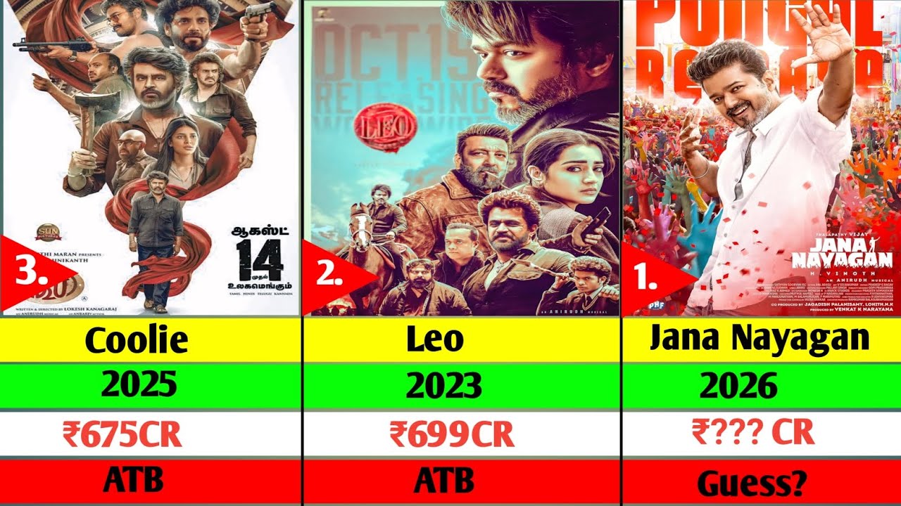 TOP 50 Highest Grossing Tamil Movies Of All Time🔥 | Jana Nayagan | Leo | Jailer | 2.0 | Coolie |