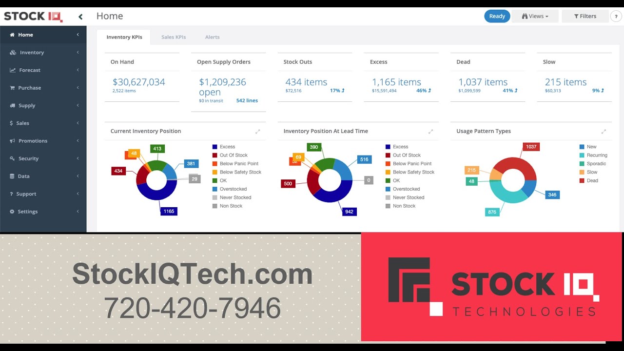 StockIQ Supply Chain Planning Suite, Demand Forecasting, Replenishment, and Inventory