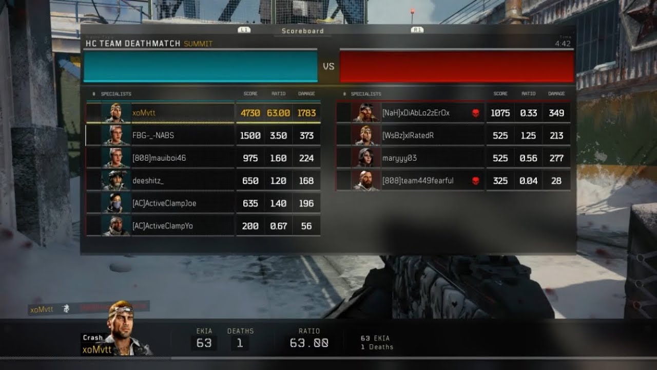 BO4: Solo and Fast Hardcore TDM Nuke | 63-1