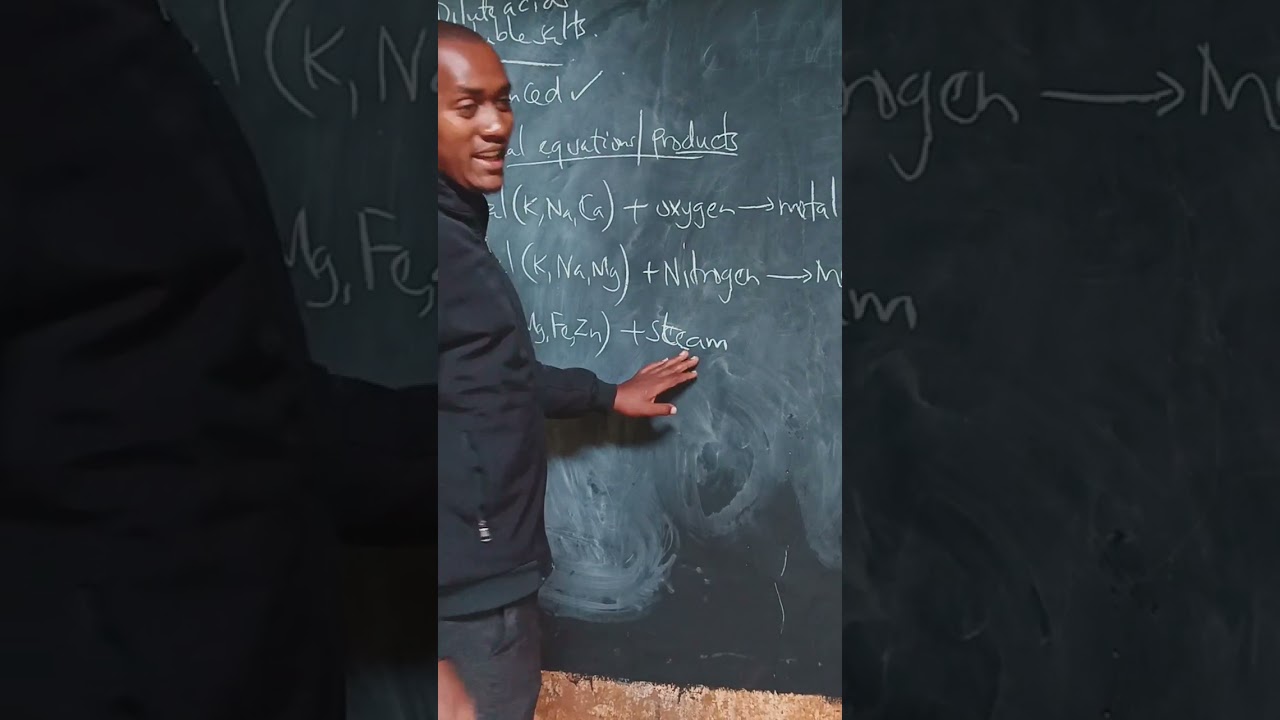 CHEMICAL EQUATION(INTRODUCTION) 