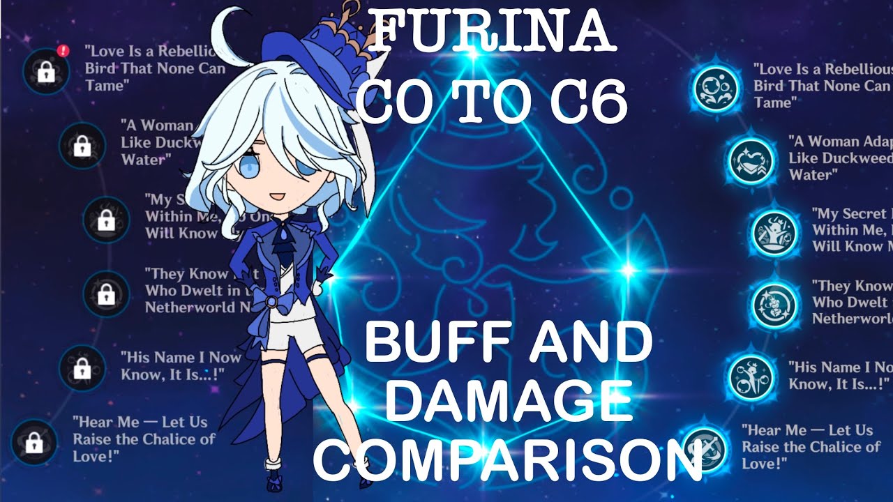 FURINA C0 to C6 | BUFF and DAMAGE comparison | Genshin Impact
