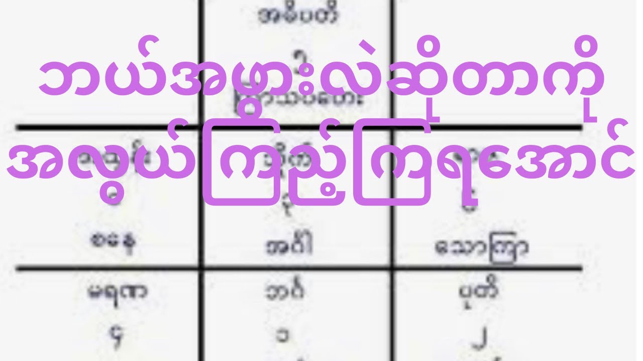 မိမိရဲ့ အဖွားက ဘာကောင်းကြိုးတွေကိုရစေပြီး ဘာတွေကိုရှောင်ရမလဲ