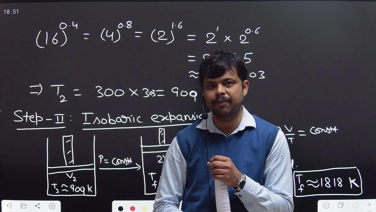 Test Paper on Thermodynamics