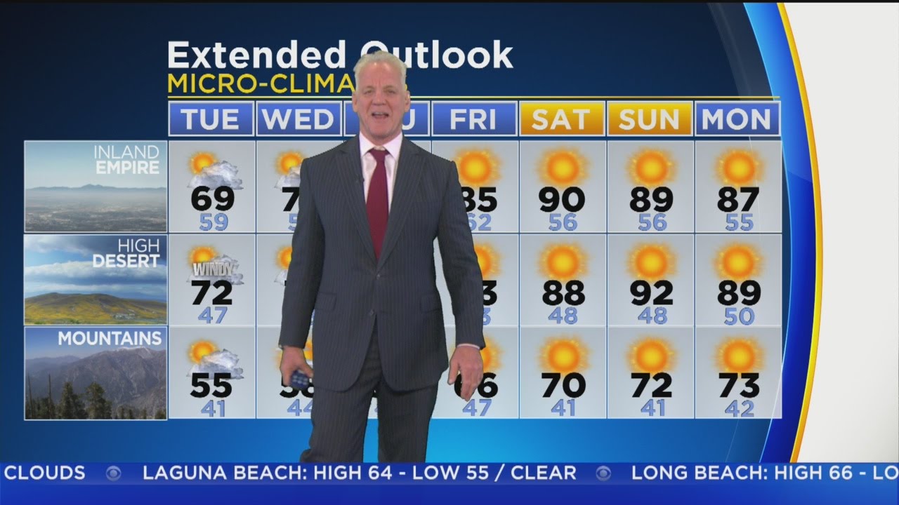 Garth Kemp's Weather Forecast (May 16)