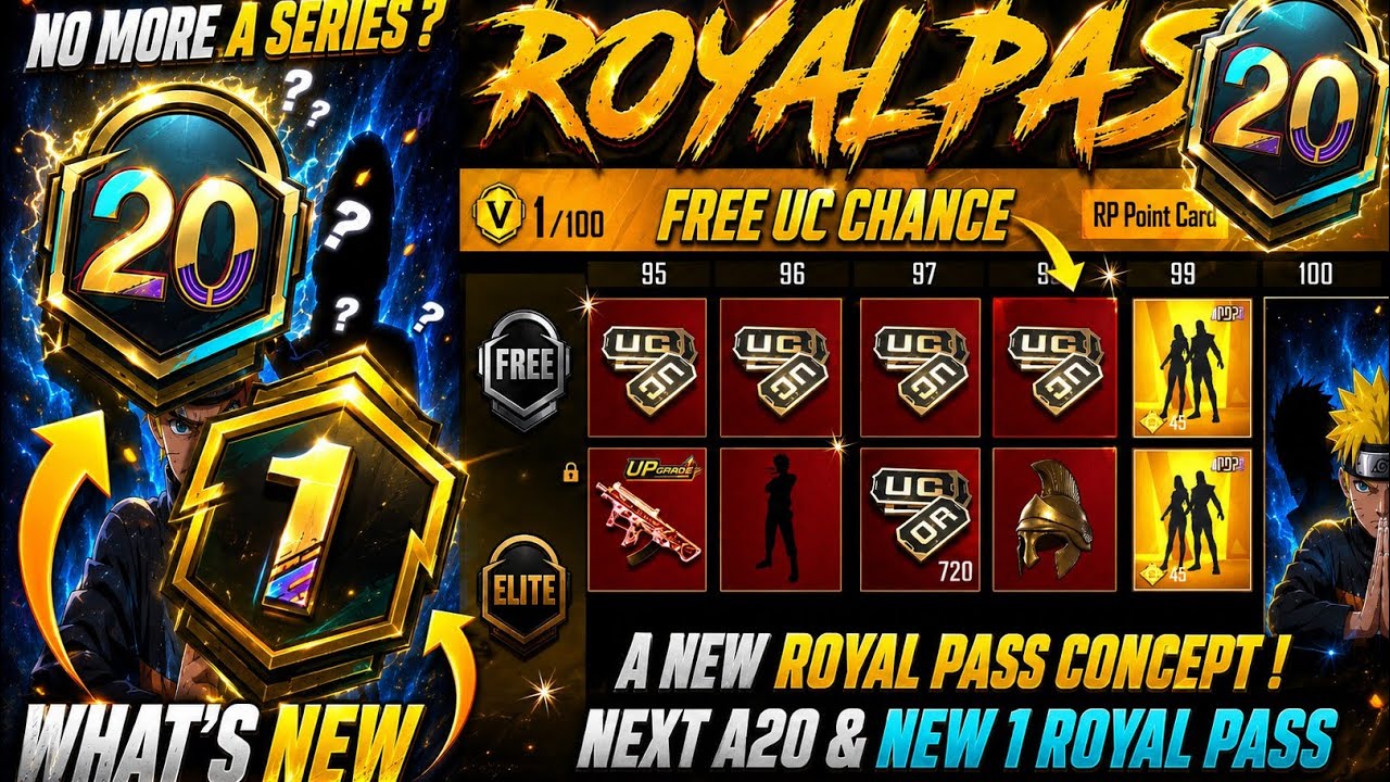 No More A Series ? Next A20 Or Brand New RP With New Series ! Free UC Chance | Beta 4.5 Release Date