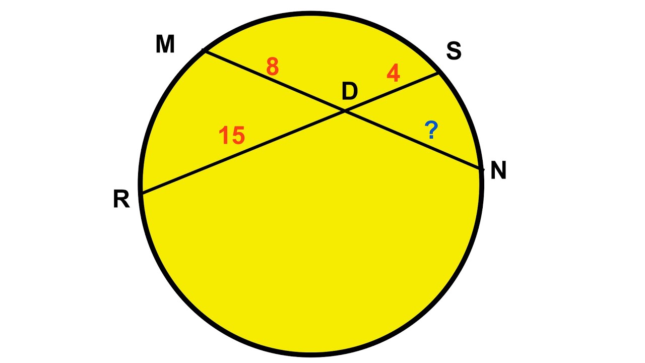 Circle Geometry Theorems Tricks:Internal Division Of Chords | External Division Of Chords| Secant